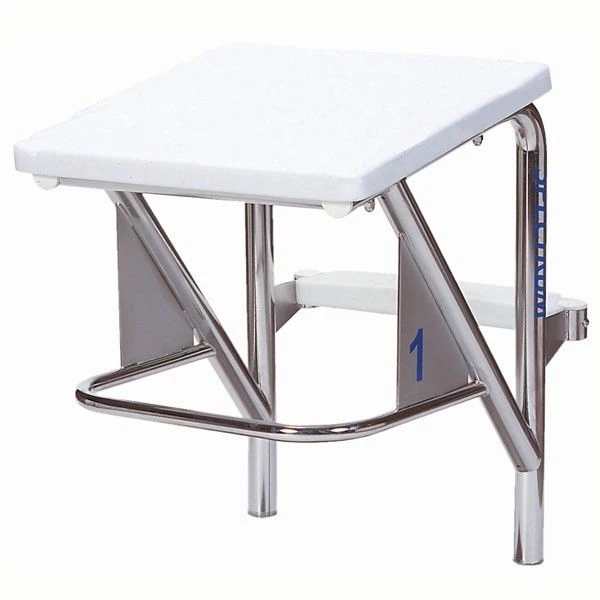 Original Bighorn Starting Platform 1 Original Bighorn Starting Platform