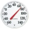 12.5" Wall Thermometer