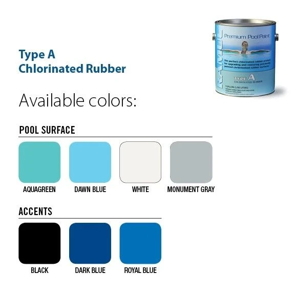 Ramuc 1-Gallon Chlorinated Rubber Type A 9021 2 Ramuc 1-Gallon Chlorinated Rubber Type A 9021 - Image 2