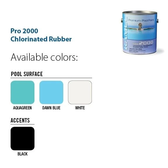 Ramuc 5-Gallon Pro 2000 Chlorinated Rubber 2 Ramuc 5-Gallon Pro 2000 Chlorinated Rubber - Image 2
